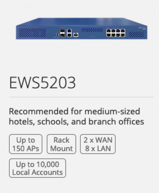 EWS5203